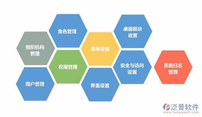 协同软件协作开发的未来 网络与信息安全的最新策略