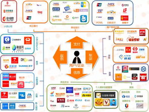 网络安全与信息安全软件开发 警惕合规风险，避免重罚